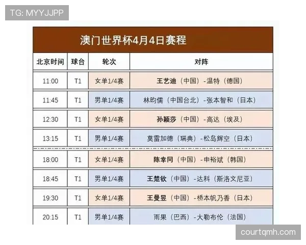 世界杯传统强队冠军竞争进入白热化了吗