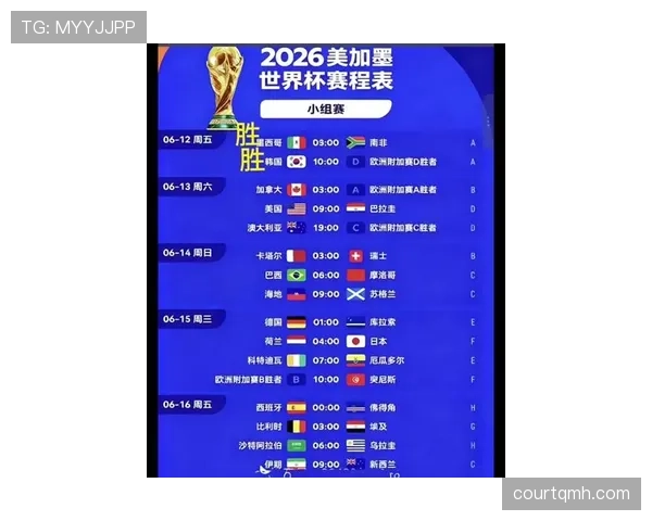 2026世界杯排名优先怎么算